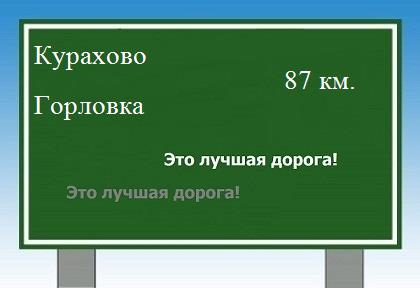 Трассу из Курахово в Запорожье приведут в порядокв течение недели